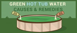 hot-tub-water-green-blog-title